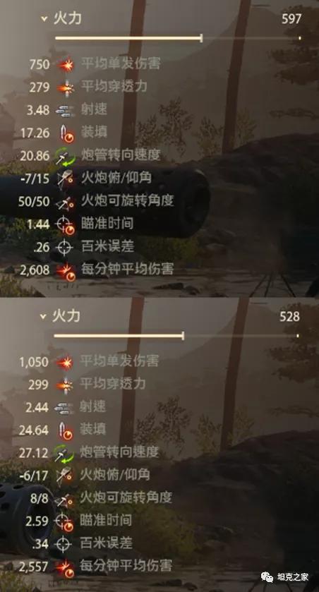 “大口径”与“高机动”的完美结合！“蓝色矢车菊”的强悍实力