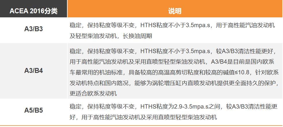 机油换不好车会不会放炮,机油换得不好车子会抖动吗