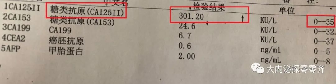 有肿瘤是否肿瘤标志物一定会偏高,肿瘤标志物升高意味着什么