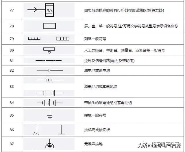 电工电气元件符号实物大全,电工常用电气元件符号