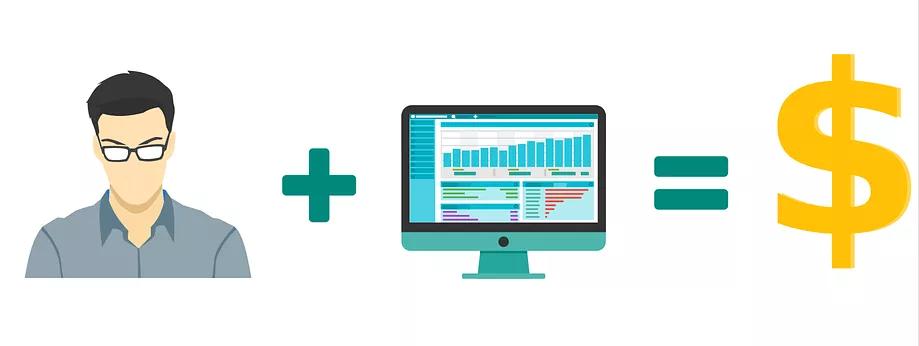 年利率，月利率，日利率怎么算？非金融财会类朋友看过来