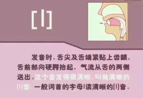 48个英语音标正确读法视频教学,英语48个音标正确发音顺口溜表
