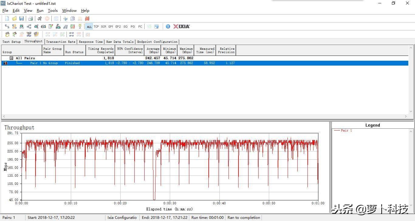 让豪宅告别WiFi死角：领势VelopAC6600M三频无线路由器评测