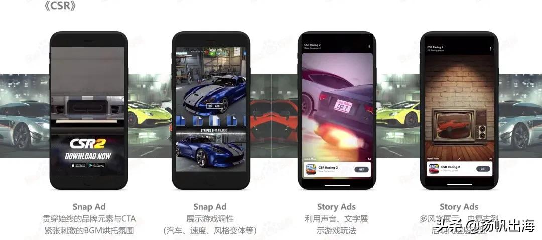 snapchat游戏,snapchat营销策略