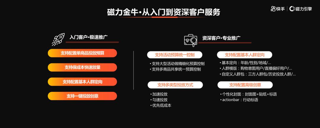 新账号磁力金牛投放效果,快手磁力金牛开通需要找代理吗