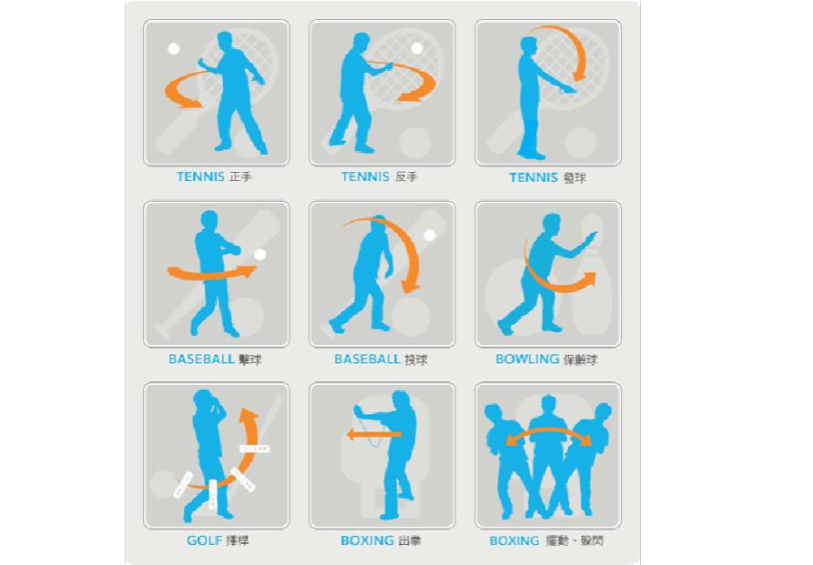 运动体感游戏在家玩,运动游戏锻炼身体在家里就能玩