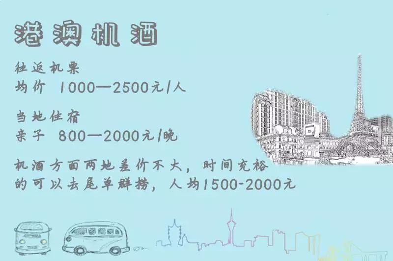 香港澳门哪个更好,香港澳门好申请吗