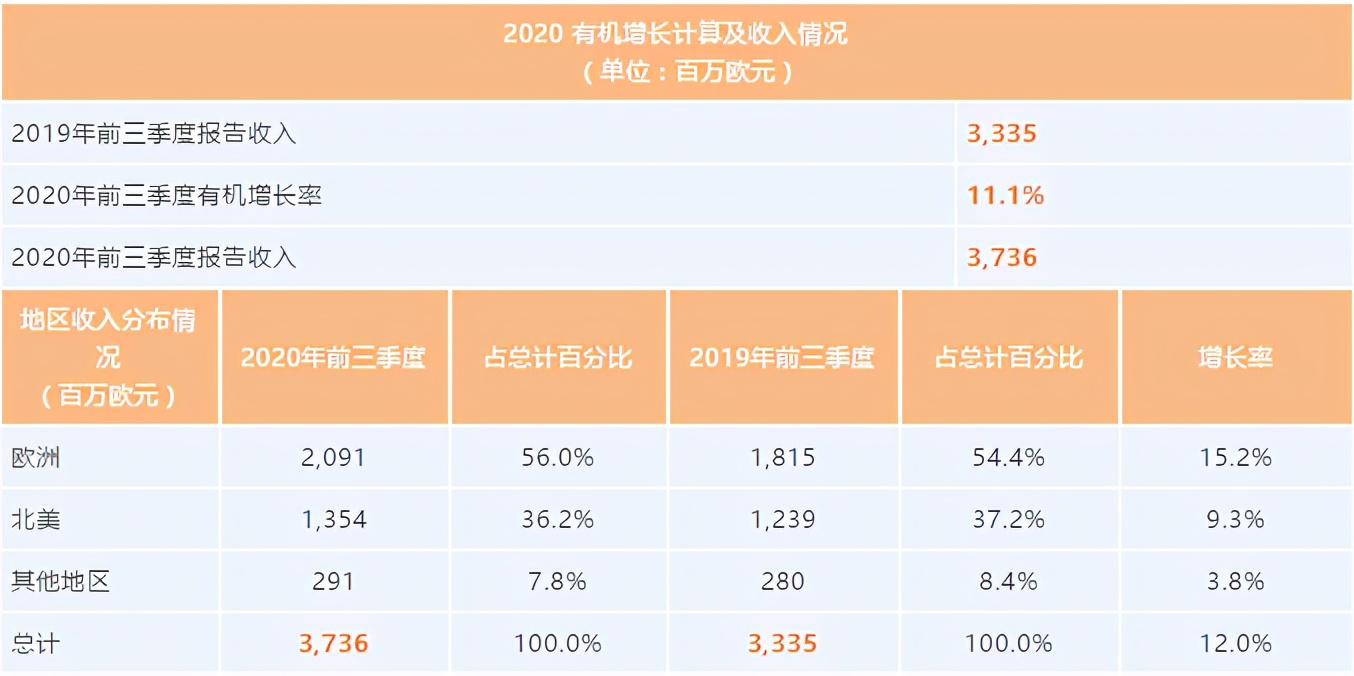 娆ч檰绉戞妧闆嗗洟,娆ч檰绉戞妧闆嗗洟瀹樼綉