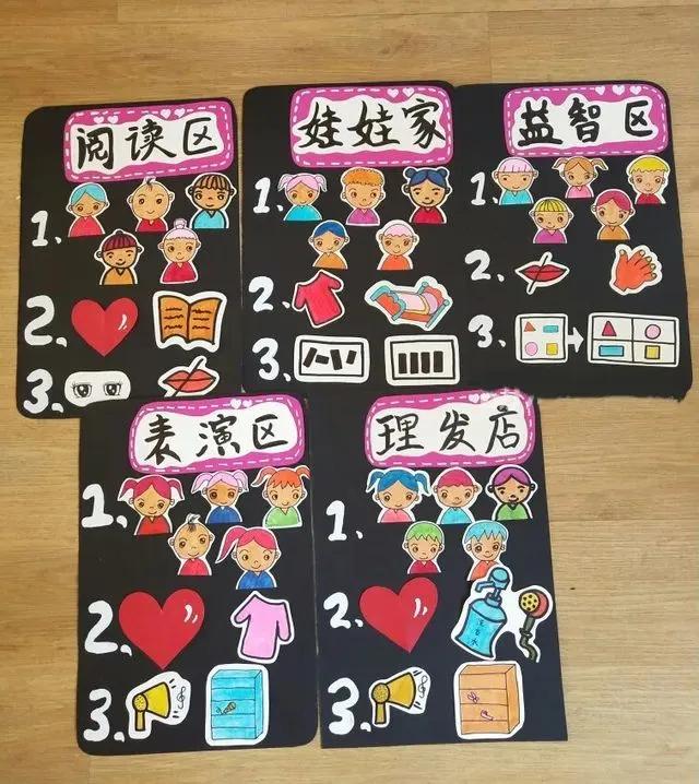幼儿园区角环境布置入区规则,幼儿园种植区规则标牌