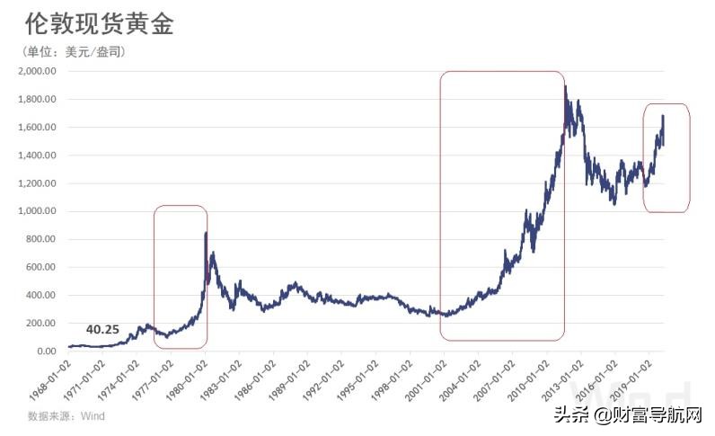 欧美抢疯中国产品,欧美奢侈品被抢