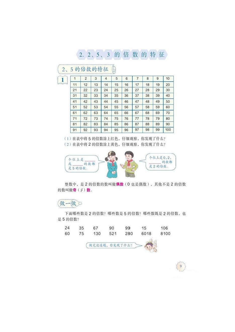 小学数学五年级下高清电子版课本,小学人教版5年级数学下册电子版