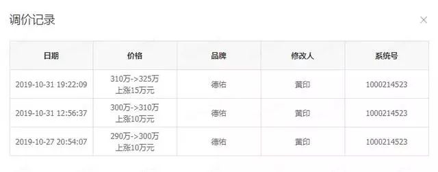 南京学区房挂牌价,南京一小区集体涨价