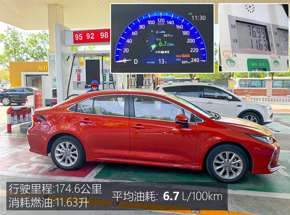 丰田节油,丰田卡罗拉节油模式