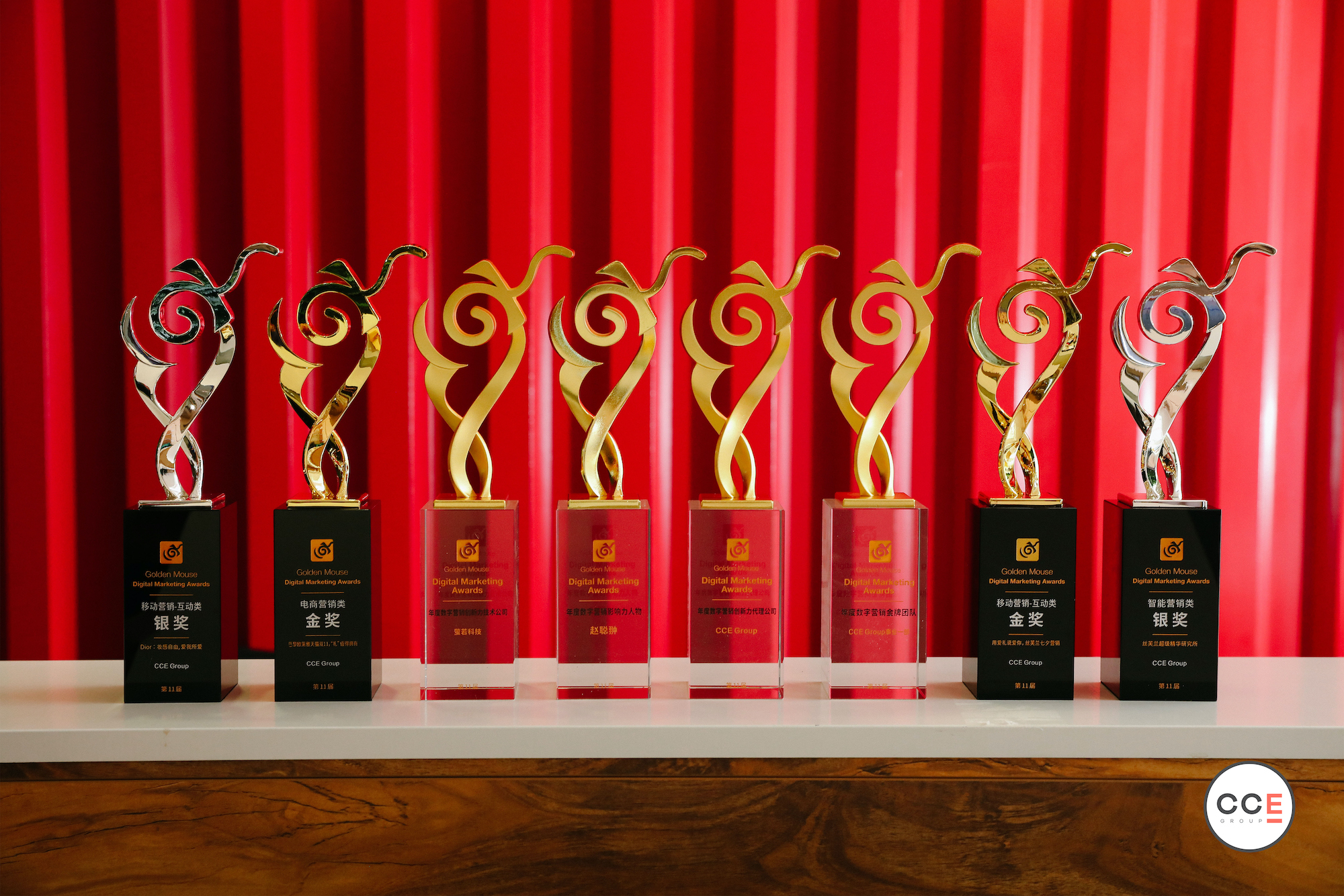 cce集团成都,cce集团怎么样