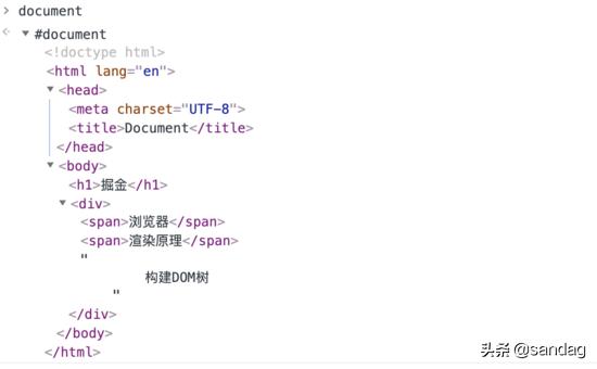 htmlcss和javascript介绍,htmlcss转jsp