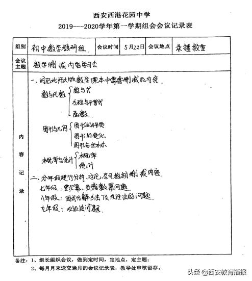 【西港中学】加强教研，吃透教材，落实减负