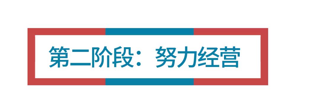 开服15天,我玩《动物森友会》总结的39条教训