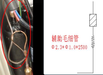 选购家用中央空调攻略,选购家用中央空调要注意什么