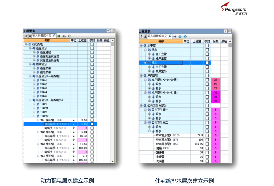 初入建筑行业应该考什么证,建筑算量软件哪个好用