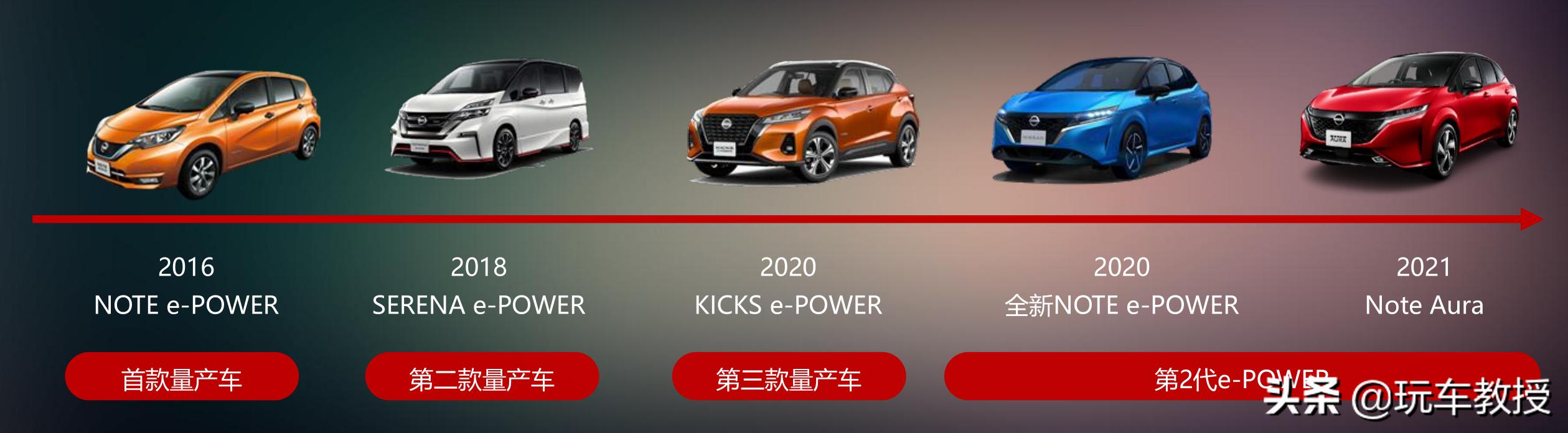 轩逸e-power超智驾落地,全新日产轩逸e-power