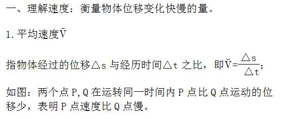 十分钟彻底搞懂导数定义,初学者怎样才能学好导数