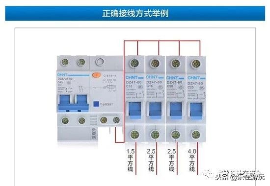 老电工不会告诉你的秘密,老电工一眼就能看出配电箱种类