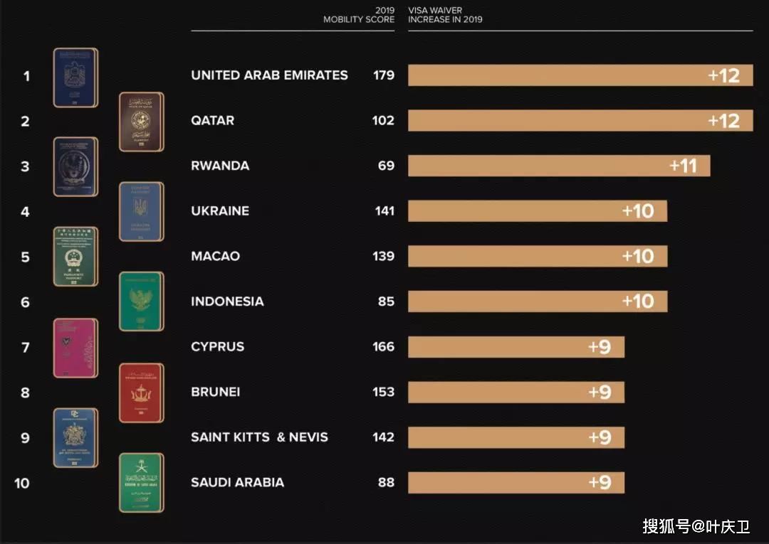 涓浗passport鎶ょ収,涓浗鎶ょ収passport