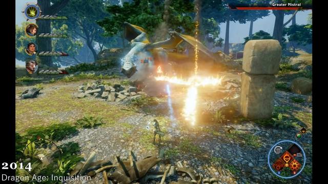 盘点近几年的年度游戏,过去十年游戏大作