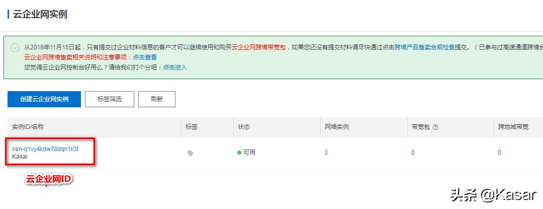 一文读懂云原生,一文读懂云网融合