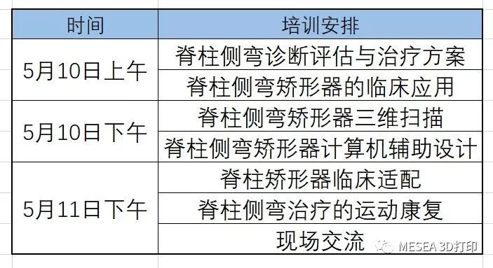 3d打印脊柱侧弯矫形支具的缺点,脊柱侧弯矫形器新技术新产品
