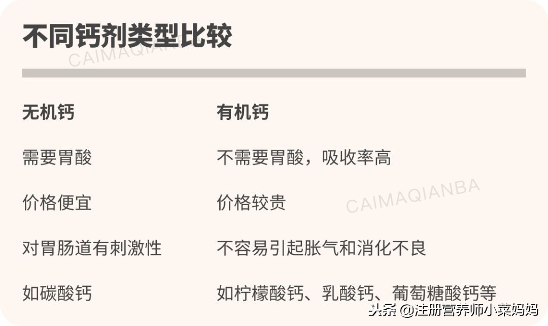 幼儿补钙产品怎么选,小孩补钙产品测评