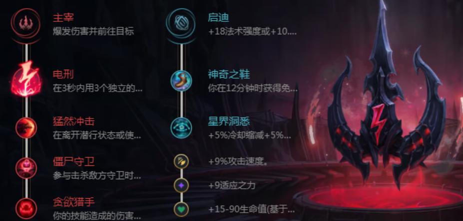 9.24b版本刺客当道——刺客之王Faker，教你玩转中路