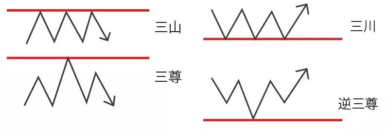 投机大师视频大全,最成功的投机大师