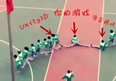 我遇到一群腾讯游戏的“老司机”