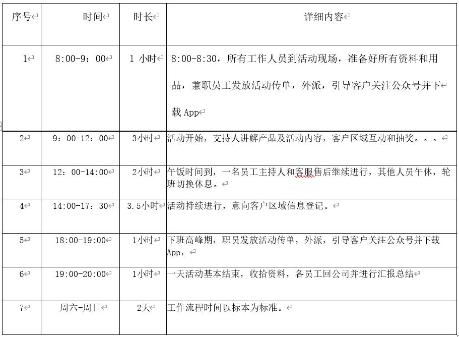 机构地推方案策划,小区装修地推活动策划方案