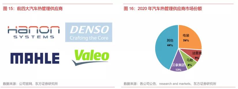 铝热传输材料股,有色金属铝业龙头