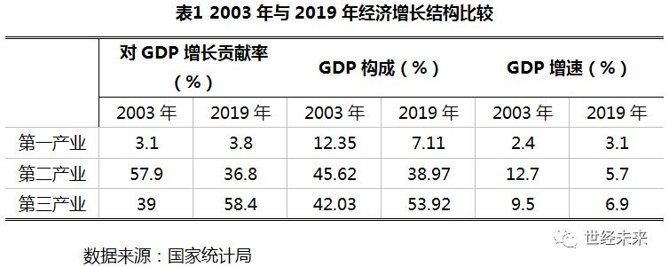 新冠疫情金融政策分析,新冠疫情下银行行业的思考