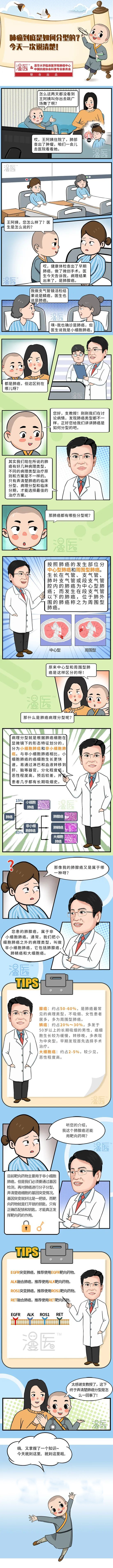 肺癌怎么分型最准确,肺癌的四种分型有哪些