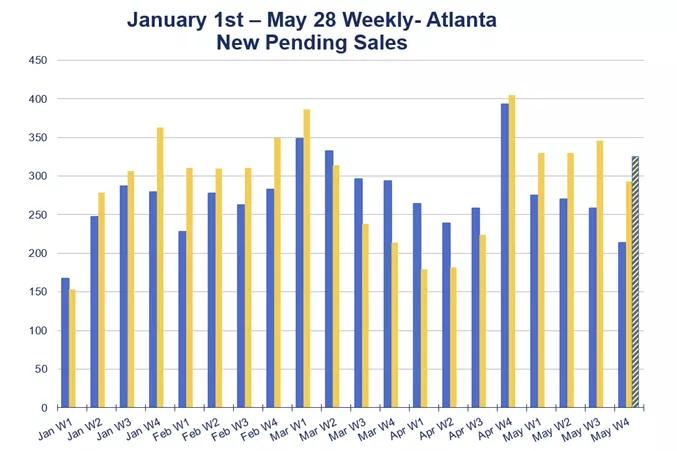 “躺倒任锤”的房价遇上暴涨牛市，一线房奴真比不上三线股民？