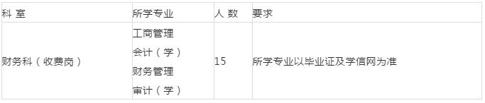 和平医院招聘的是否有编制,和平医院招聘录取信息