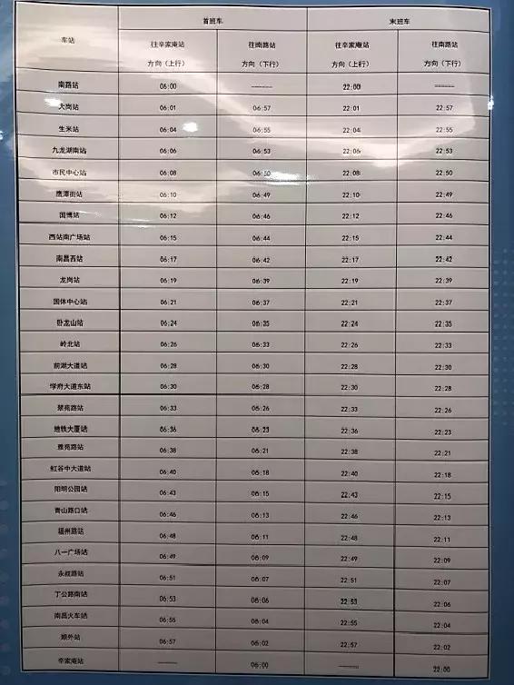 最新！二号线全线通车！从南昌站抵达西站仅38分钟