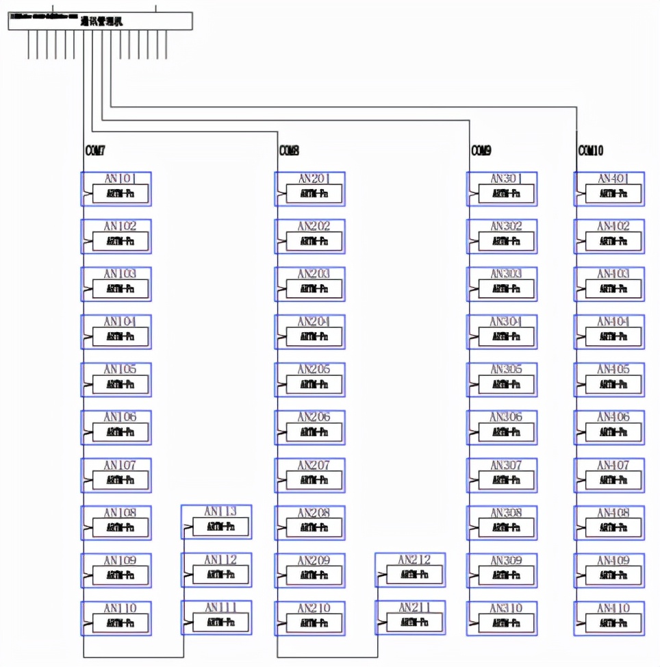 安科瑞微机智能操控无线测温在奉贤药明机电安装工程项目的应用