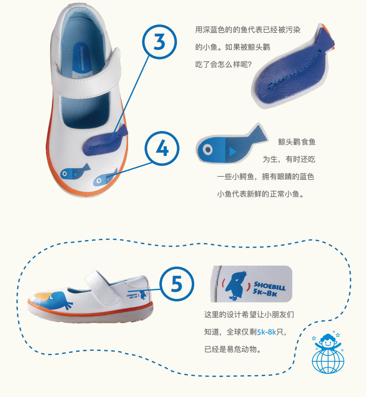 童鞋什么鞋好穿又好看测评,又便宜又好穿的童鞋测评