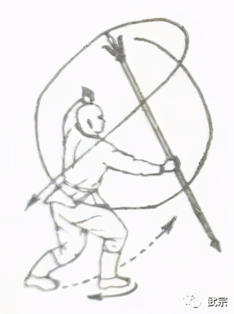 九股托天叉来历,五股托天叉用法