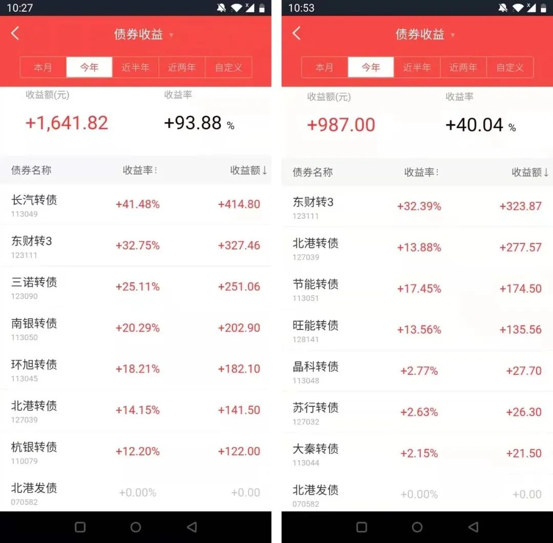 十大铁律赚钱思路一定要好好牢记,低成本零风险怎么赚钱