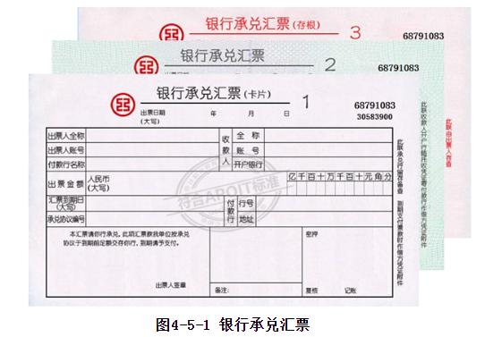 银行电子承兑汇票会计实操,银行承兑汇票收付明细表