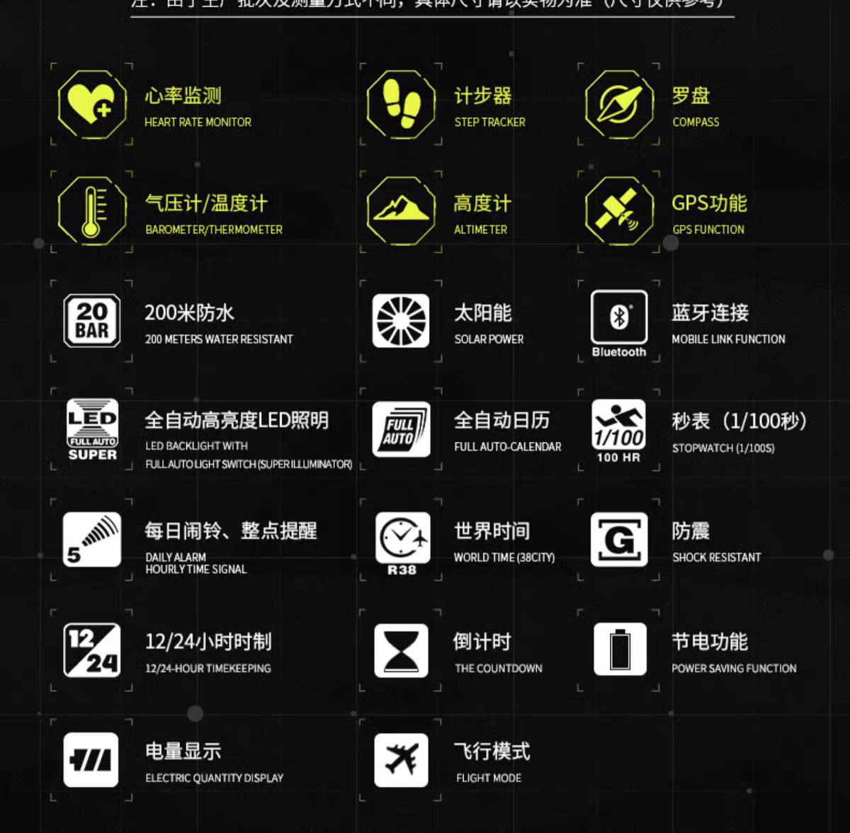 目前最不建议入手的智能手表 (不建议入手的三款智能手表)