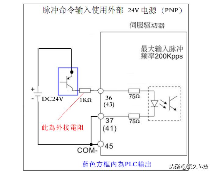 台达plc输入点怎么接线,台达伺服与plc接线示意图