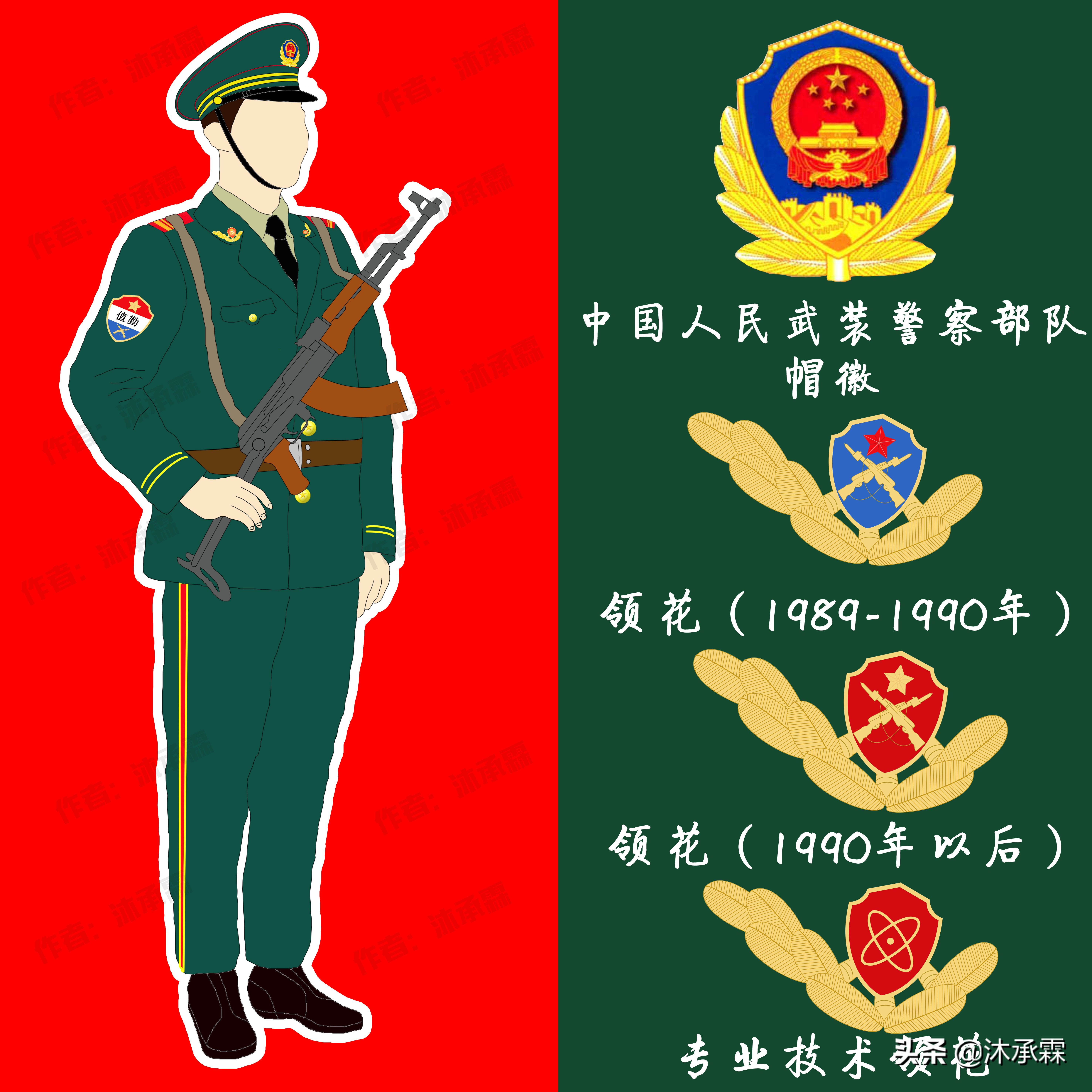 我国警察服装变迁图,中国人民武装警察部队军服变迁史