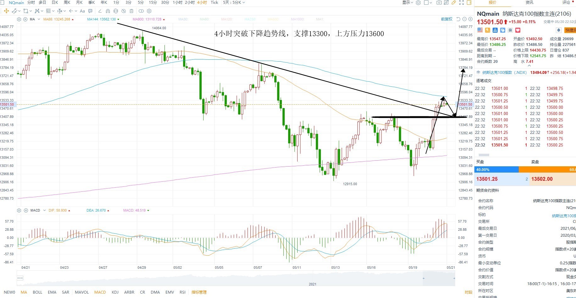 kcm外汇平台怎么样,kcm外汇官网